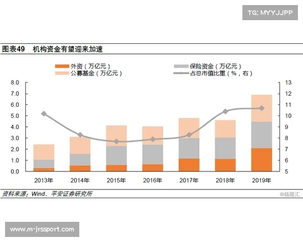 现阶段多视角同步处理技术趋于成熟 赋予观众群体自主定义转播画面的权利